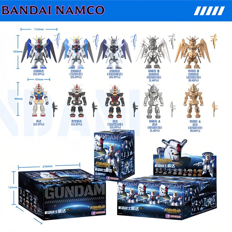 Bandai Gundam Hg - Bandai JOYACTIVA Mobile Suit Gundam 10cm,